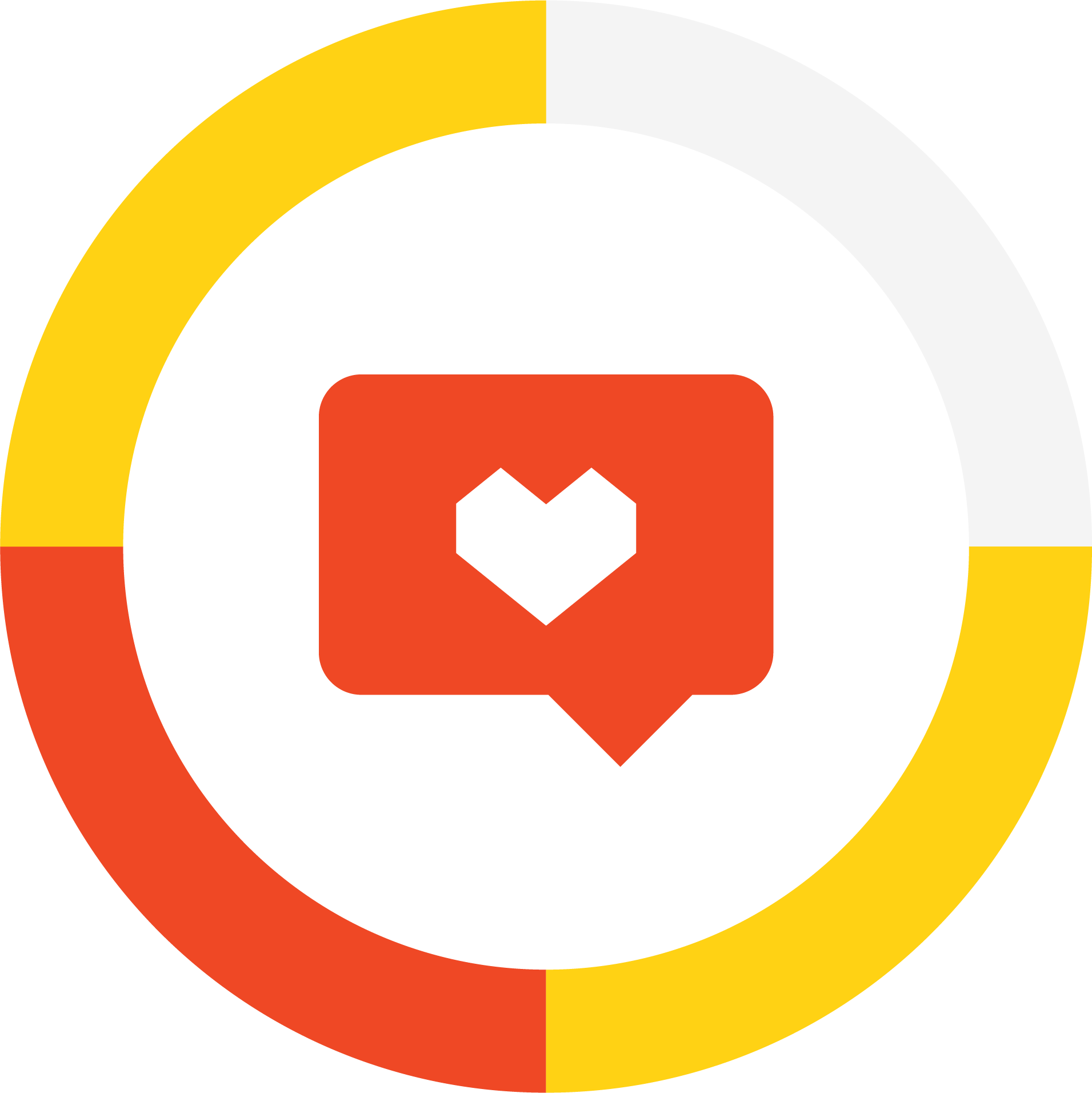 Engaged Teams Orange